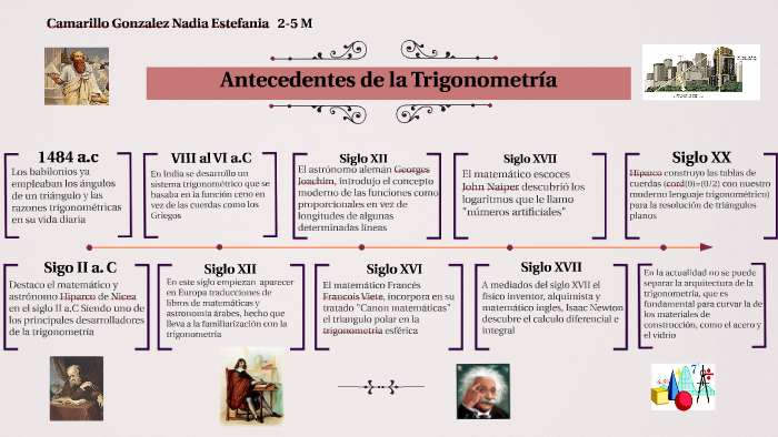 Antecedentes de la Trigonometria by Nadia Cmarillo