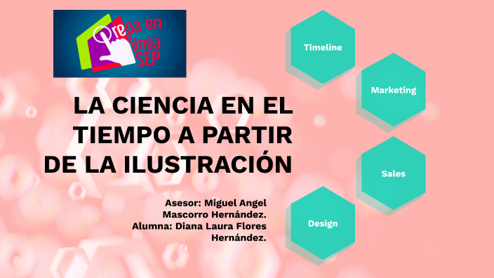 La ciencia en el tiempo by Diana Flores on Prezi