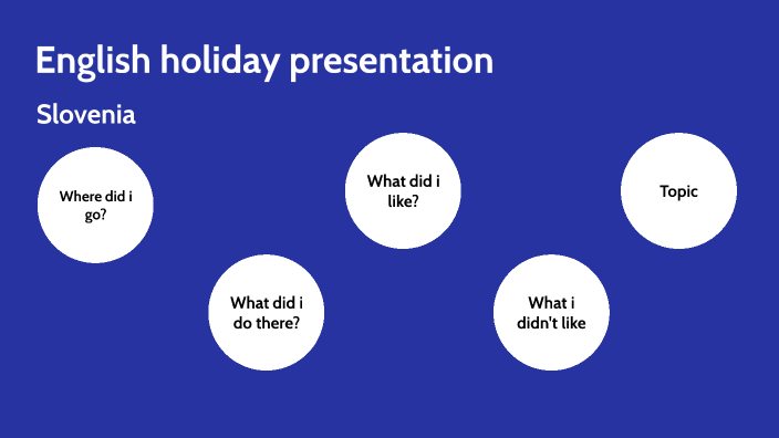 Engels presentatie by linda ockers on Prezi