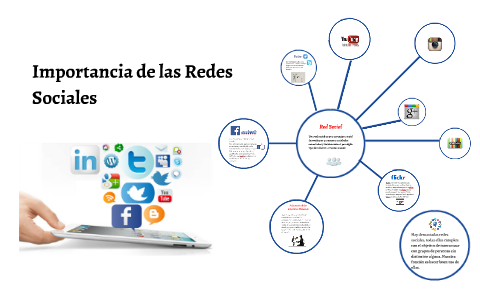 Importancia de las Redes Sociales en el ambito Social by Ramon Gerardo ...