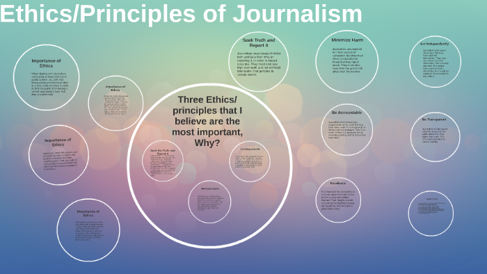 Ethics/Principles of Journalism by Makayla Griffin on Prezi