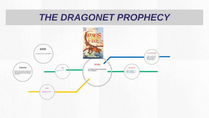 summary of wings of fire dragonet prophecy summary of wings of fire dragonet prophecy