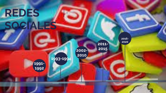 REDES SOCIALES by nikol f on Prezi