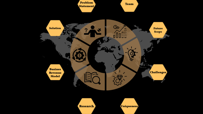 Khushi Sethi Template by Nishi on Prezi