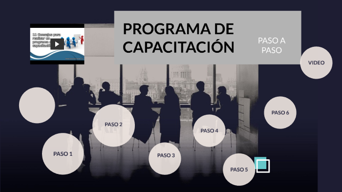 COMO DISEÑAR UN PROGRAMA DE CAPACITACIÓN( PASO A PASO) by Angie ...