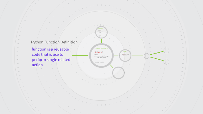 Python Function Definition by sum abiut on Prezi