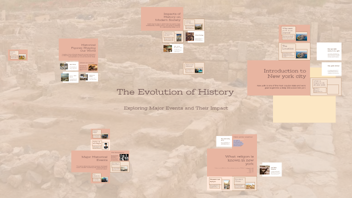 The Evolution of Civilization by Kashon Maxie-Jones on Prezi