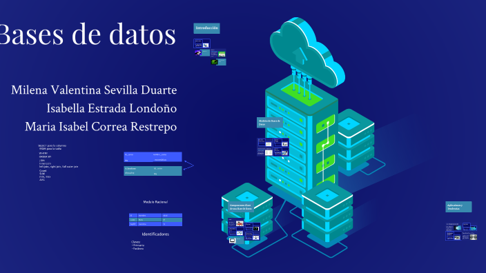 Todo sobre base de datos by Valentina Duarte on Prezi