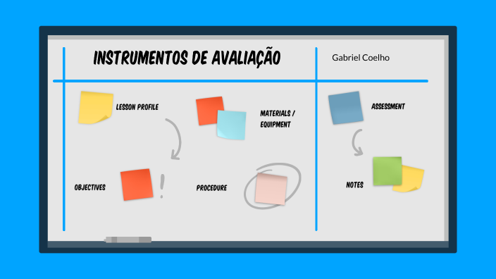 Instrumentos De Avaliação By Gabriel Coelho On Prezi 6313