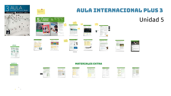 Aula INT PLUS 3 Unidad 05 by Joaquín Fernández on Prezi