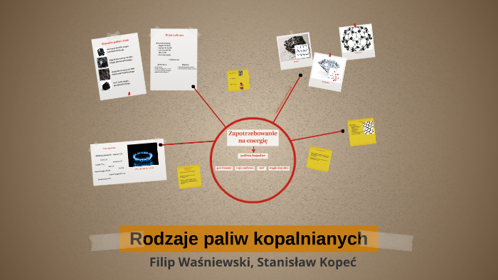 Rodzaje paliw kopalnianych by Filip Waśniewski on Prezi