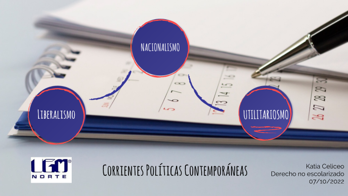 Corrientes Políticas Contemporáneas By Ana Katia Celiceo Cruz On Prezi