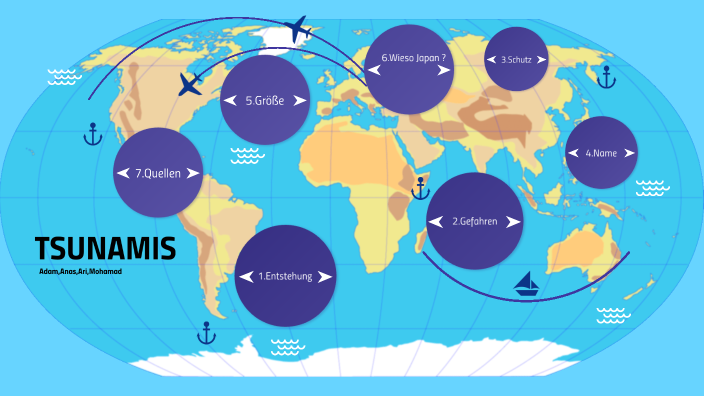 naturgefahren: TSUNAMI by Adam Hamam on Prezi