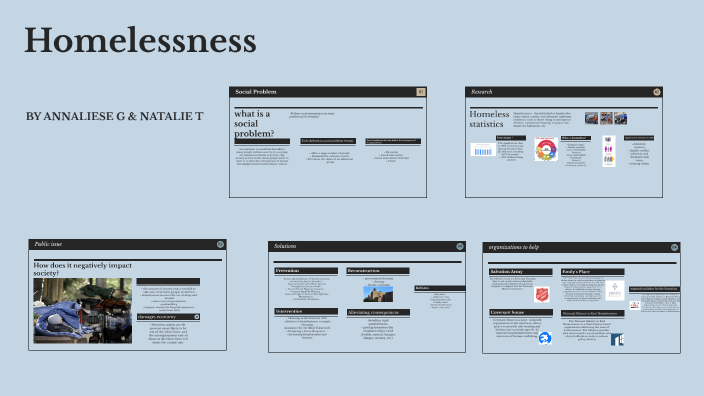 Social Problems - Homelessness by annaliese gehringer on Prezi