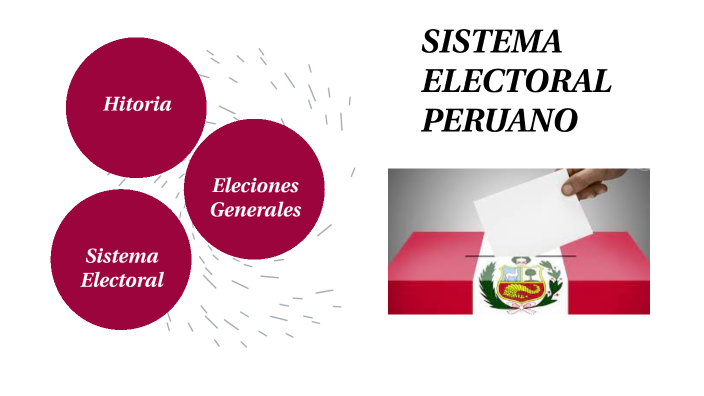 Peru Political Electoral Frequently Asked Questions