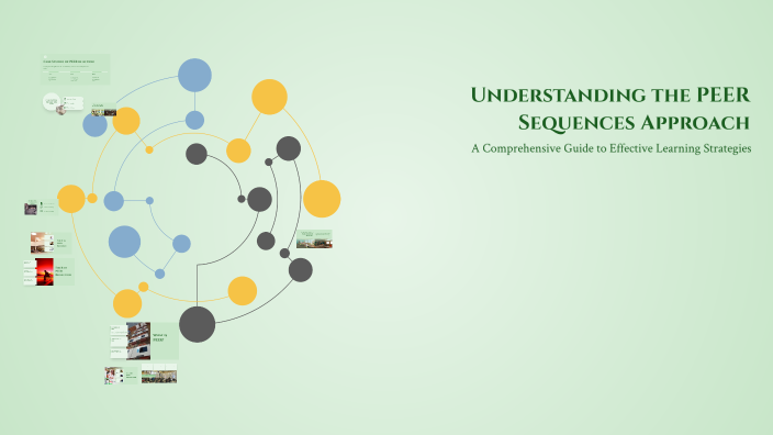 Understanding the PEER Sequences Approach by Chelsea Hillis on Prezi