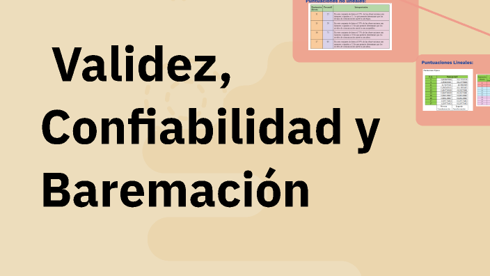 Validez Confiabilidad Y Baremación By Diana Mercado Molina On Prezi