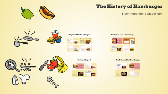 The history of hamburger by obed Ngoyi on Prezi