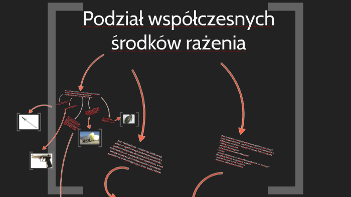 Konwencjonalne środki rażenia by Filip Mędrala on Prezi
