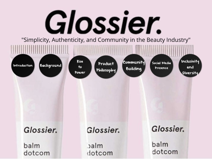 glossier by Fatih Nom on Prezi