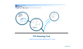 Fte template presentation | Prezi