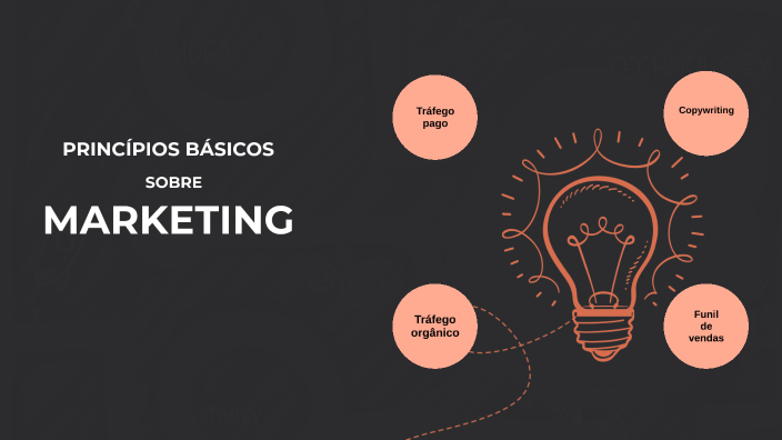 Princípios sobre Marketing by Roger Souza on Prezi