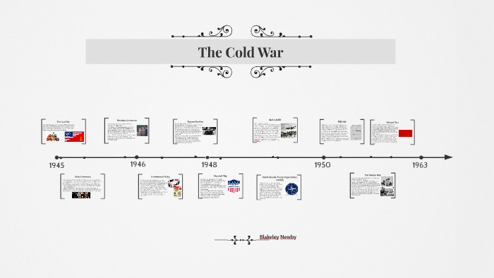 The Cold War Timeline by Blakeley Newby on Prezi
