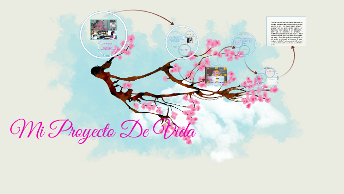 Mi Proyecto De Vida by diana martinez urango on Prezi