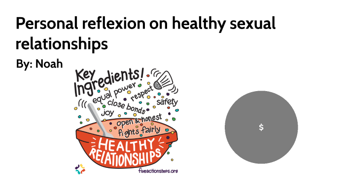 Personal Reflection On Healthy Sexual Relationships By Noahpatrick Mcintosh On Prezi 2370