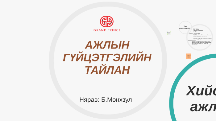 АЖЛЫН ГҮЙЦЭТГЭЛИЙН ТАЙЛАН by baasan munkhzul on Prezi