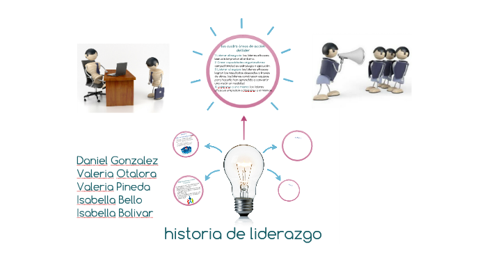 historia de liderazgo by isabella bello on Prezi