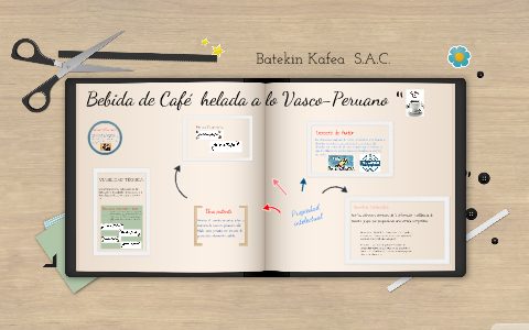 Emprendimiento-Proyecto by marie valpo on Prezi