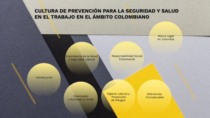 CULTURA DE PREVENCIÓN PARA LA SEGURIDAD Y SALUD EN EL TRABAJO EN EL ...