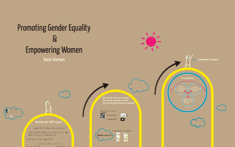 Promoting Gender Equality and Empowering Women by Sara Kohan on Prezi