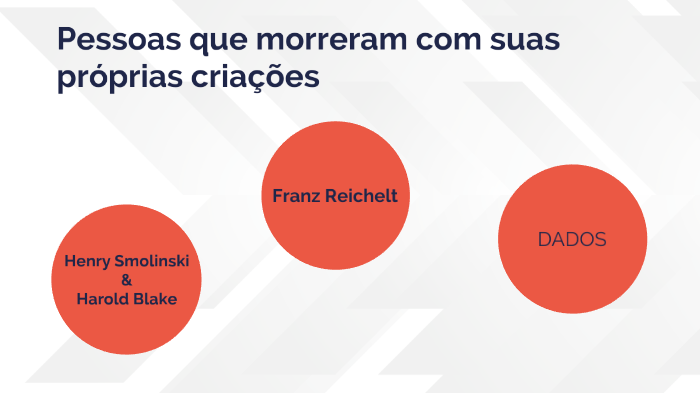 Pessoas que morreram com suas próprias criações by Cassiano Bereta on Prezi