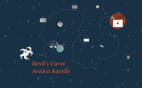 Devil's Curve by Jessica Kazelis on Prezi
