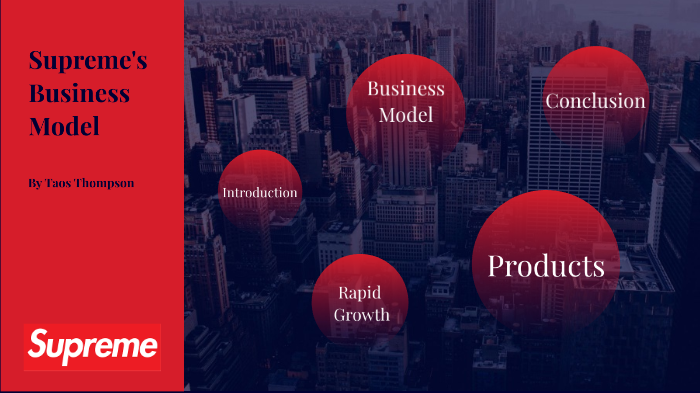 supreme business model