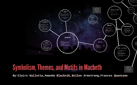 macbeth themes and motifs