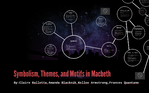 Symbolism, Themes, and Motifs in Macbeth by Claire Kalletta on Prezi