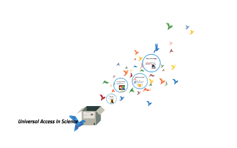 Universal Access In Science by on Prezi