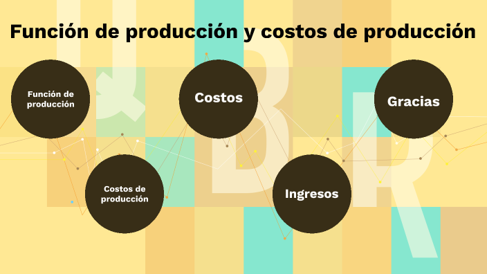 Función de producción y costos de producción by Juliana Rueda Orozco on ...