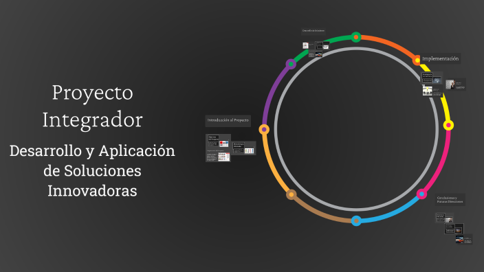 Proyecto Integrador by DANIL ALVARO PACHECO CALLE on Prezi
