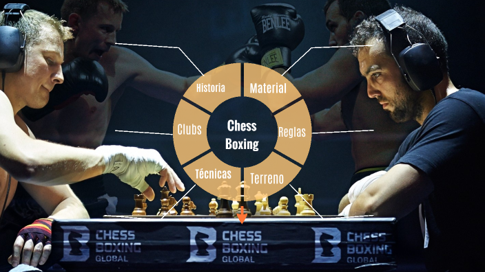 Chess Boxing  Chess boxing, Ajedrez boxeo, Boxeo