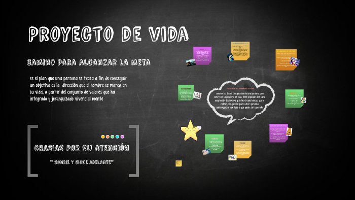 Proyecto de vida by Yubi Erazo on Prezi