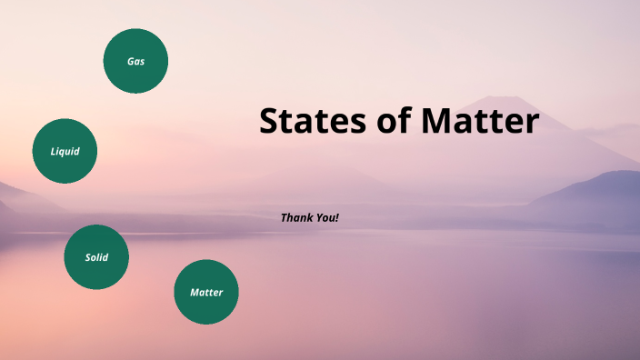 States of Matter by BRITTANY NUNEZ on Prezi