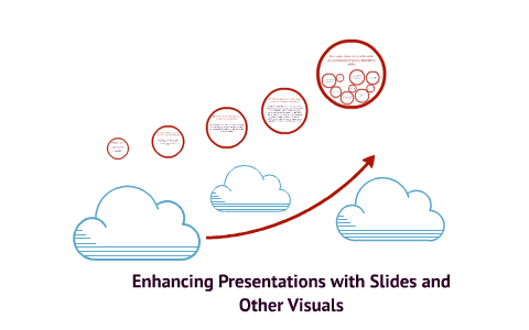 enhancing presentations with slides and other visuals