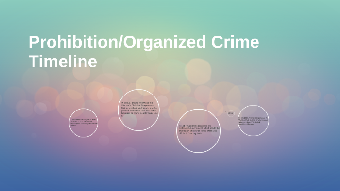 Prohibition Timeline By Yousof Mamoor On Prezi