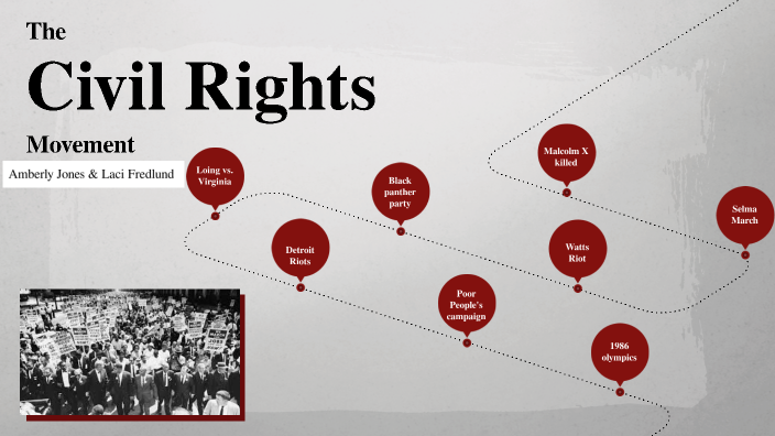 The civil rights movement by Laci Fredlund on Prezi