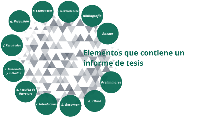 Elementos de un informe de tesis by Guissella Vanessa Leon Torres on Prezi