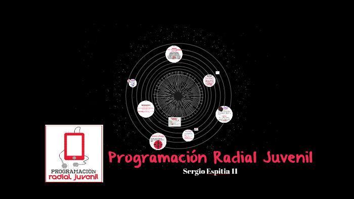 Programacion Radial Juvenil by Shergio Andres on Prezi